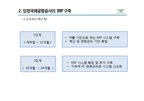 인천국제공항 공사의 ERP 성공사례 분석-14