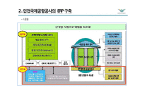 인천국제공항 공사의 ERP 성공사례 분석-15