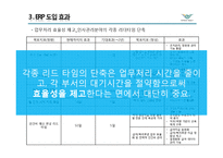 인천국제공항 공사의 ERP 성공사례 분석-19