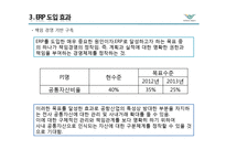 인천국제공항 공사의 ERP 성공사례 분석-20