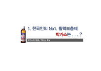 박카스의 마케팅, 위기와 극복방안-3
