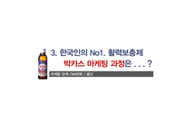 박카스의 마케팅, 위기와 극복방안-13