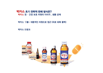 박카스의 마케팅, 위기와 극복방안-14