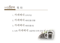 카페베네 해외진출 전략-2