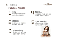 카페베네 해외진출 전략-5