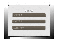 토니모리의 CRM 전략-2