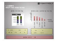 토니모리의 CRM 전략-4