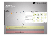 토니모리의 CRM 전략-6