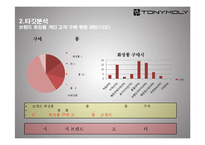 토니모리의 CRM 전략-11