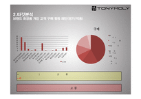 토니모리의 CRM 전략-12