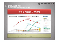 토니모리의 CRM 전략-17