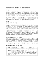 유아수학교육의 다양한 통합적 적용을 통한 수업계획안을 작성하시오-1