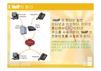 VoIP의 정의와 사례 및 전망-6