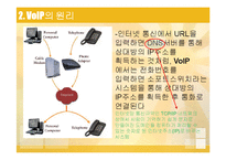 VoIP의 정의와 사례 및 전망-7