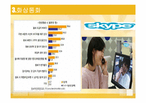 VoIP의 정의와 사례 및 전망-20