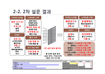 경영의사결정과 정보기술-AHP모델 분석-5