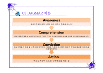 광고목표로서의 커뮤니케이션 효과-6