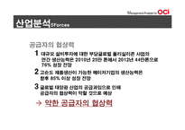 OCI 경쟁전략, 재무분석-10