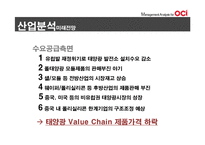 OCI 경쟁전략, 재무분석-13