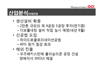 OCI 경쟁전략, 재무분석-17