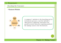 Chapter 14 Making Contact-4