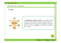 Chapter 14 Making Contact-7