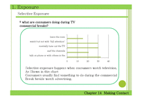 Chapter 14 Making Contact-12