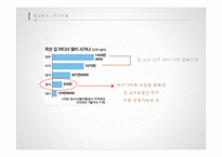 `명가 김` 중국시장 전략-4