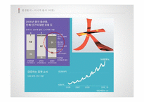 `명가 김` 중국시장 전략-17
