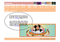 [관광심리] 성격 검사 및 분석-4
