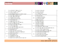 [관광심리] 성격 검사 및 분석-17