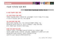 [관광심리] 성격 검사 및 분석-18