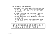마케팅 원리-제8장 가격관리-14