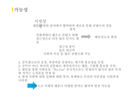 가상기업 만들기-웹툰작가 엔터테이먼트 회사-5