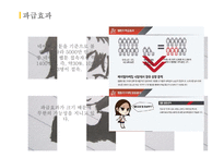 가상기업 만들기-웹툰작가 엔터테이먼트 회사-6