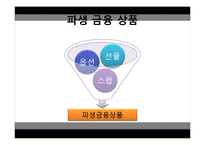 국제통화 파생상품 사례-2