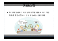 국제통화 파생상품 사례-7