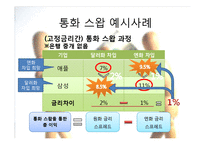 국제통화 파생상품 사례-9