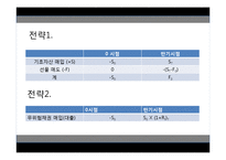 국제통화 파생상품 사례-17