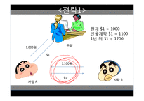 국제통화 파생상품 사례-18