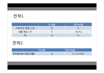 국제통화 파생상품 사례-20
