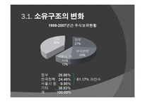 공기업의 부분민영화 사례연구-한국가스공사-8