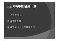 공기업의 부분민영화 사례연구-한국가스공사-9