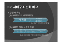 공기업의 부분민영화 사례연구-한국가스공사-10