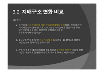 공기업의 부분민영화 사례연구-한국가스공사-11
