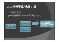 공기업의 부분민영화 사례연구-한국가스공사-12