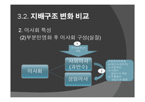 공기업의 부분민영화 사례연구-한국가스공사-13