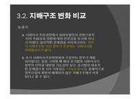 공기업의 부분민영화 사례연구-한국가스공사-14