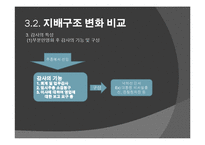 공기업의 부분민영화 사례연구-한국가스공사-15