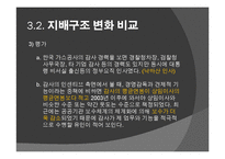 공기업의 부분민영화 사례연구-한국가스공사-16